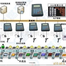供应条码管理系统定制开发软件