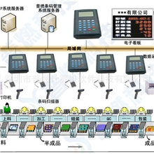 供应普燃生产条码管理系统软件