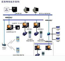 制造行业统一管理软件----MES制造执行系统工厂工程管理软件