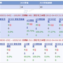 订制开发大型制造企业WMS仓库管理系统服务深圳迈斯德尔科技