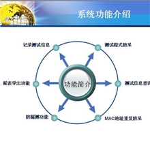 测试防呆及查询系统
