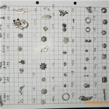 合金饰品配件十二星座DIY饰品配件十二生肖饰品