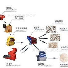 供应制砂生产线石料生产线小型生产线制砂生产线设备负责安装