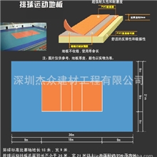 现货深圳PVC塑胶地板PVC运动地板运动地板塑胶板PVC地板PVC胶地板