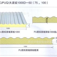 聚氨酯夹心板
