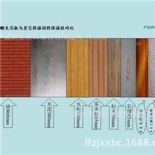 75厚聚氨酯彩钢夹芯板