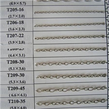 【义乌小商品批发】金属服饰链饰品配件服装辅料