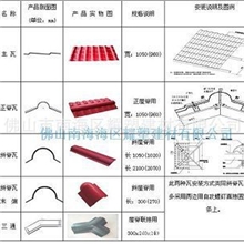 ASA-合成树脂瓦，平改坡用瓦