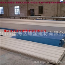 全国供应优质APVC波浪瓦梯形瓦，塑料瓦，合成树脂瓦厂家耀塑建材