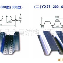 上海鹏昊专业生产楼承板楼承板结构力强