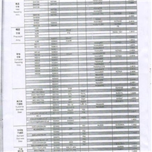 Incoloy825/N08825无缝不锈钢管专业生产厂家