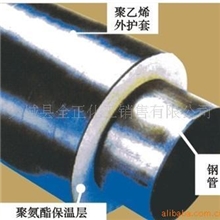 厂家供应预制直埋管保温管厂家直销