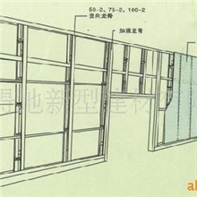 供应轻钢龙骨隔墙系类
