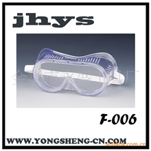 供应PVC多孔防护眼镜，CE认证&mdash;&mdash;【永盛工具】