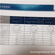 双环癸烷丙烯酸酯DicyclopentanylAcrylateDCPA33791-58-1