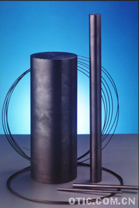 我司销售铌条、铌管、铌丝、铌板和铌片