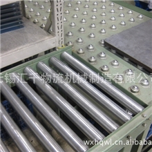 供应R-1912/R-2812滚筒R-1912/R-2812滚筒输送机