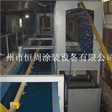 恒周制造，电泳生产线