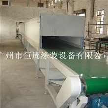 恒周制造，PVC系列