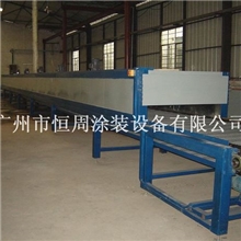 网带式烘道,烤漆炉(图)