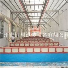 全浸泡式前处理