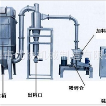 企边桂粉碎机无筛网风选式细度水循环冷却脉冲除尘自动下料