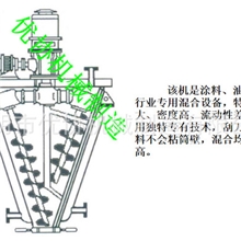 化工专业混合机产量高搅拌均匀速度快对粘性比例大物料效果显著