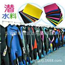 NEOPRENE潜水材料SBRSCR电脑内胆包材料
