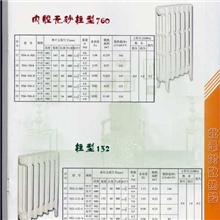 760和132型铸铁暖气片（大型山西散热器生产基地清徐北录树）