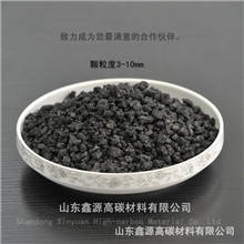 热销供应低氮增碳剂等高碳材料