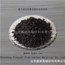 本公司供应石墨化石油焦增碳剂电极