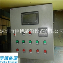 热风炉，生物质热风炉，节能环保，厂家直销