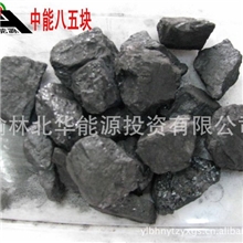 中能煤矿三八块