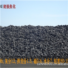 焦炭、焦碳、铸造焦炭