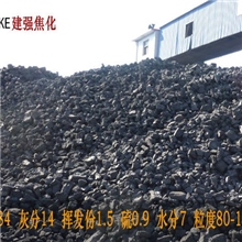 山西中硫铸造焦焦炭