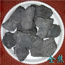 【二级冶金焦炭】