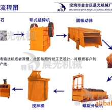 陕西精锐牌-铅锌矿破碎.选铅锌矿机器、选铅锌矿工艺、铅锌矿浮选