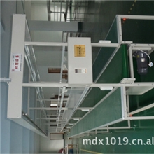 皮带线，流水线