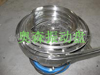 震动盘，振动盘，台州震动盘，温州振动盘