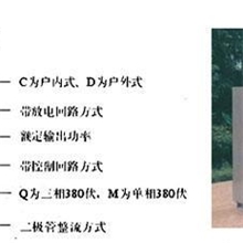 整流控制设备STQ（M）L系列