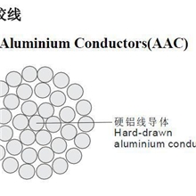 架空导线裸铝绞线