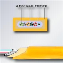 供应室内带状光缆普通光缆优价直销