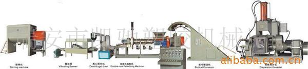 供应色母粒造粒机组