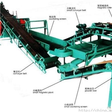 专业生产橡胶胶粉生产线李敏