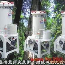 供应PVB线路板台宝牌过滤机