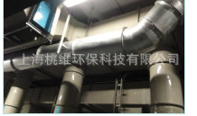 【最新上架】热销不锈钢风管工程304风管半导体排气工程安装