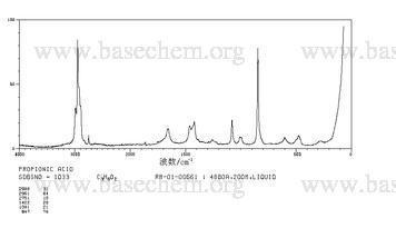 供应优质丙酸99%原装