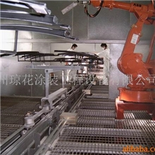 供应自动喷漆生产线