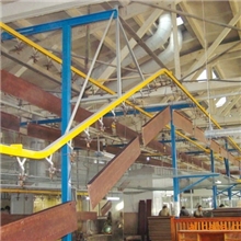 供应流水线、悬挂链