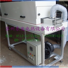 贴合预热机燧道炉无动力输送机